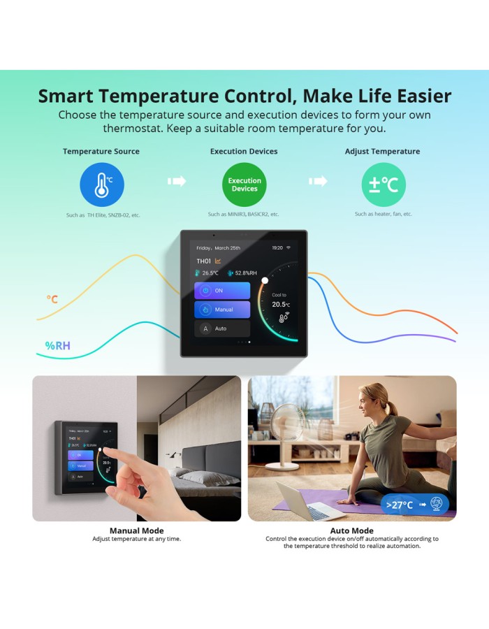 Sonoff Wifi Smart NS Panel Pro with Full Touch Display White Sonoff Wifi Smart NS Panel Pro with Full Touch Display White