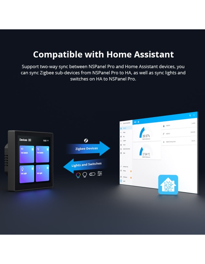 Sonoff Wifi Smart NS Panel Pro with Full Touch Display White Sonoff Wifi Smart NS Panel Pro with Full Touch Display White