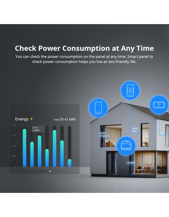 Sonoff Wifi Smart NS Panel Pro with Full Touch Display White Sonoff Wifi Smart NS Panel Pro with Full Touch Display White