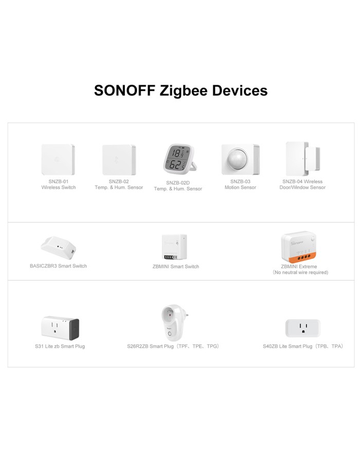 Sonoff Zigbee Bridge Hub Pro Sonoff Zigbee Bridge Hub Pro