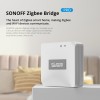 Sonoff Zigbee Bridge Hub Pro Sonoff Zigbee Bridge Hub Pro