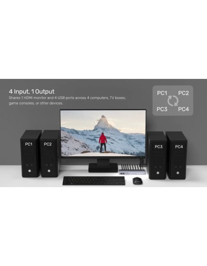 Unitek KVM HDMI 4K60Hz Switch 4-1 with 4-Port USB Hub V306A