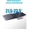 Anker Portable & Foldable Solar Panel 24W 3x USB-A Ports to Directly Charge Your Devices