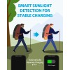 Anker Portable & Foldable Solar Panel 24W 3x USB-A Ports to Directly Charge Your Devices