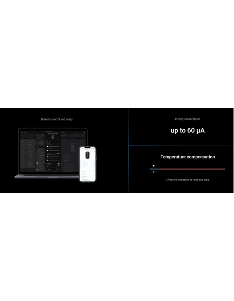 AJAX FIBRA CombiProtect White (Requires License)