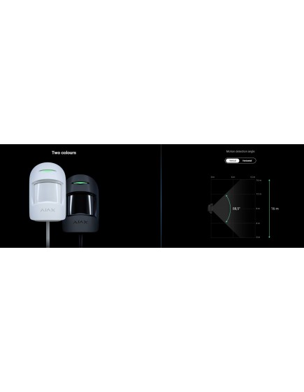 AJAX FIBRA PIR MotionProtect White (Requires License)