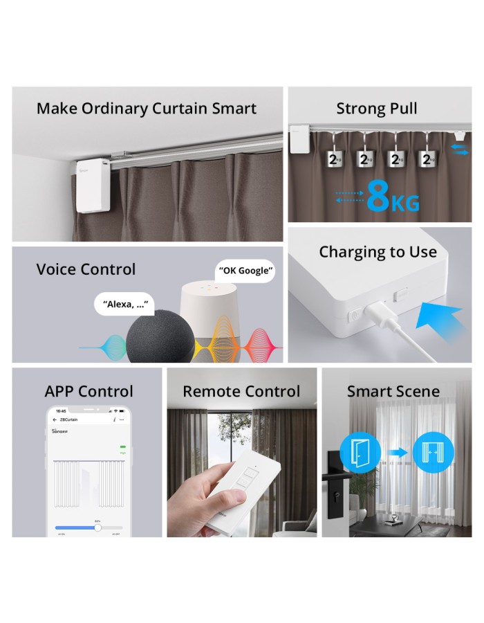 Sonoff ZigBee ZBCurtain (remote controller included) Sonoff ZigBee ZBCurtain (remote controller included)