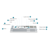 BINTHEN KNX Motorized Curtain Kit with 5.2 Meter Track AC220V BCM400D BINTHEN KNX Motorized Curtain Kit with 5.2 Meter Track AC220V BCM400D