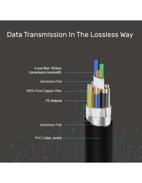 Unitek HC Ultrapro ActiveOptical HDMI 2.0 70.0m Y-C1035BK Unitek HC Ultrapro ActiveOptical HDMI 2.0 70.0m Y-C1035BK