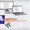 Unitek Converter USB-C to Display Port Dual 8K60Hz MST V1404A Unitek Converter USB-C to Display Port Dual 8K60Hz MST V1404A
