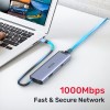 Unitek USB-C Hub USB3.0 HDMI/GB/PD100W H1112F Unitek USB-C Hub USB3.0 HDMI/GB/PD100W H1112F