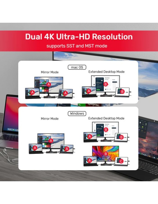 Unitek USB-C Hub USB4 MST HDMI/DP/Gb/SD/Audio/PD100W D1079A Unitek USB-C Hub USB4 MST HDMI/DP/Gb/SD/Audio/PD100W D1079A
