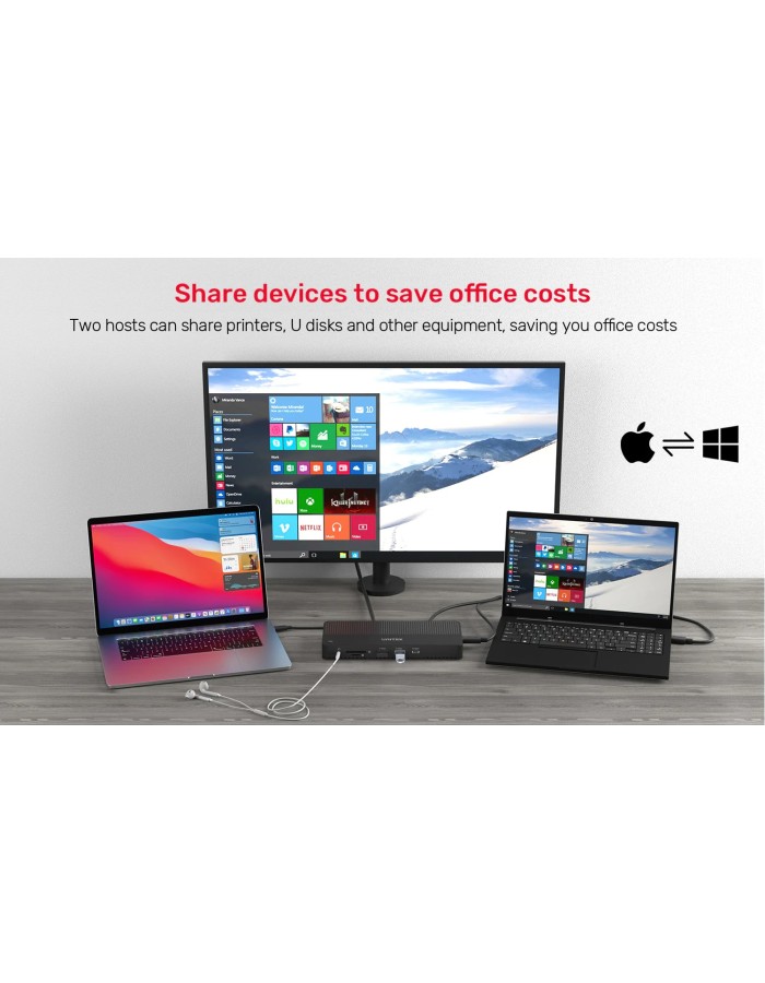 Unitek USB-C Hub USB3.2 KVM HDMI/Gb/SD/Audio/PD100W D1077A