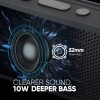 SonicGear SONICGO! RDO30-X Portable BT/FM/USB Speaker Gray