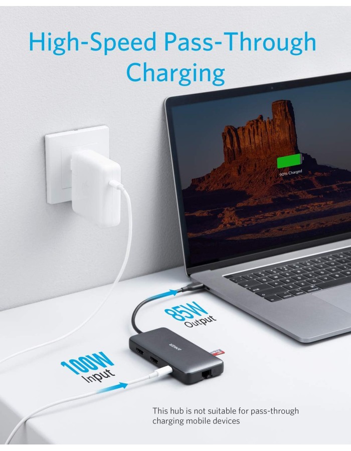 Anker Work USB-C Hub 8in1 2xHDMI,GB,SD,PD100W Anker Work USB-C Hub 8in1 2xHDMI,GB,SD,PD100W