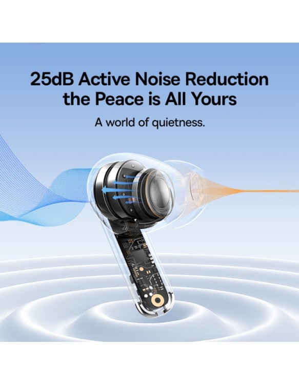 Baseus Headphones In Ear TWS ANC MZ10 White