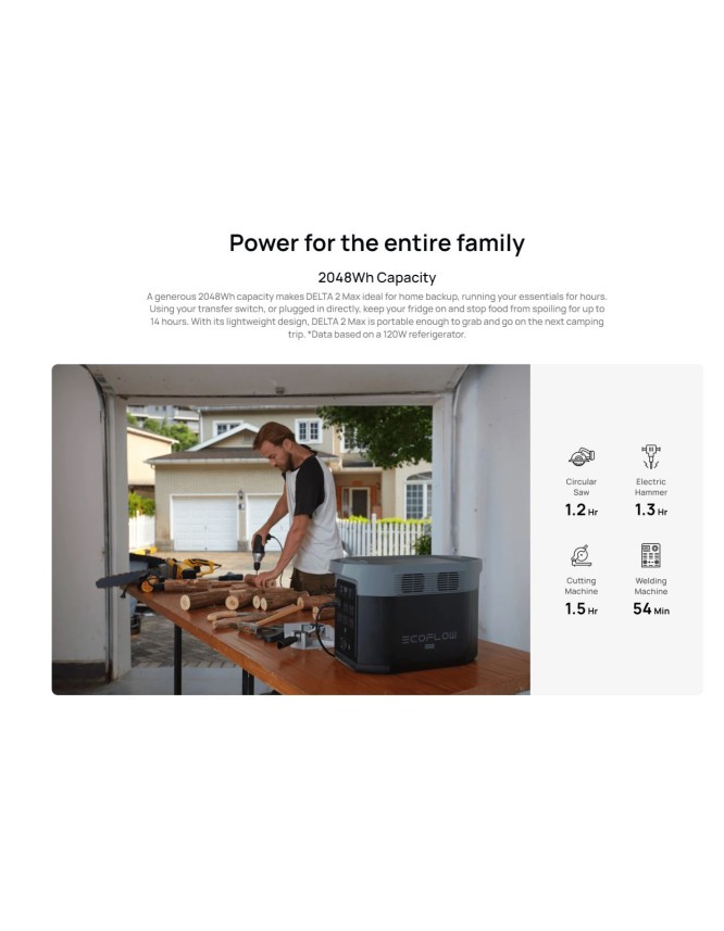 EcoFlow DELTA 2 MAX UK Portable Power Station 2400W