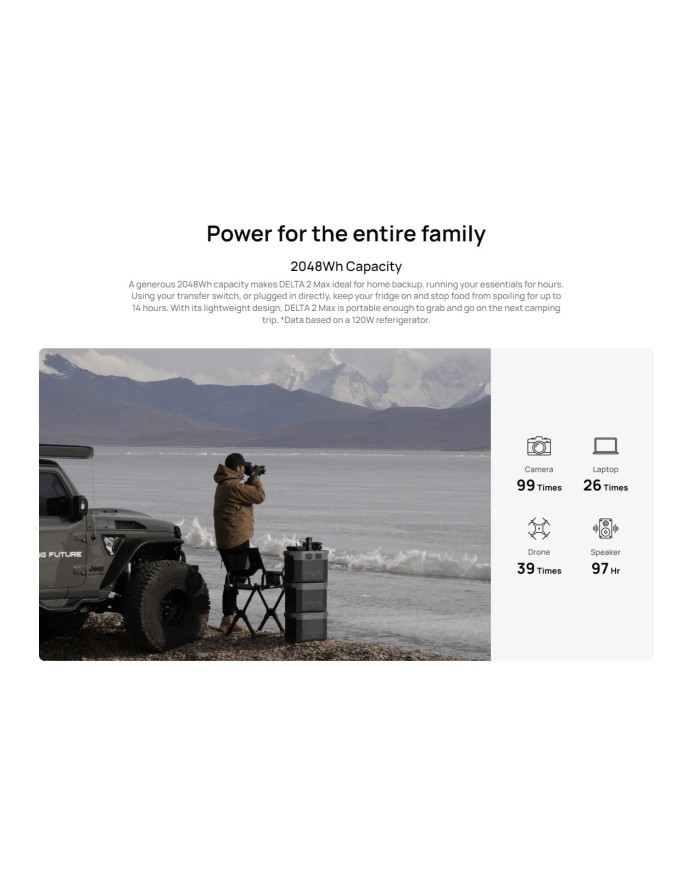 EcoFlow DELTA 2 MAX UK Portable Power Station 2400W