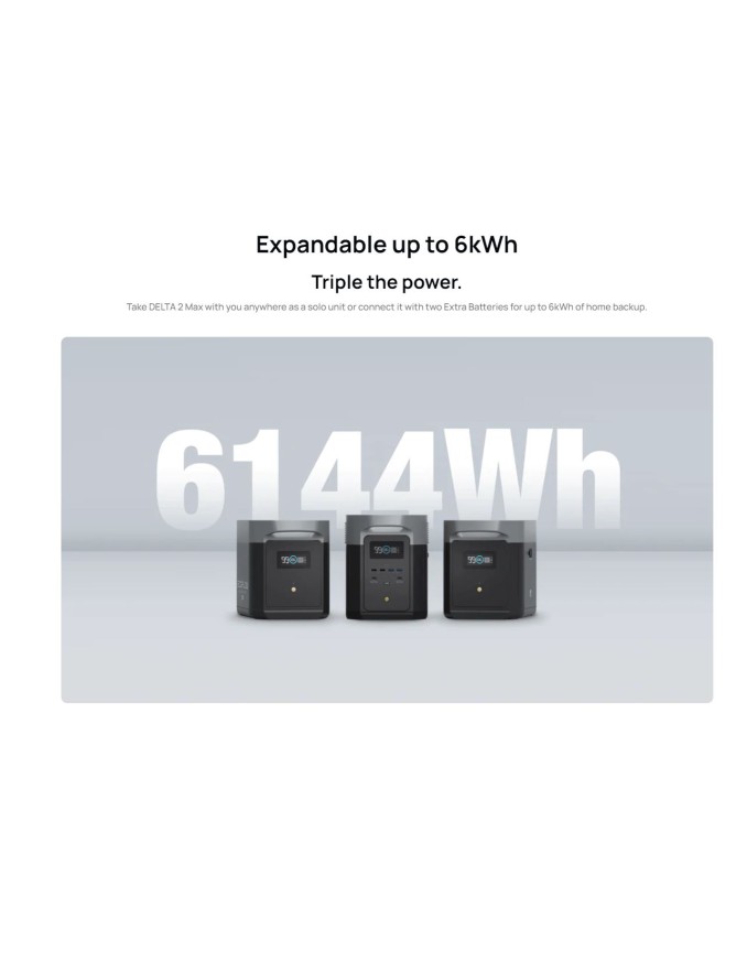 EcoFlow DELTA 2 MAX UK Portable Power Station 2400W