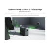EcoFlow DELTA 2 MAX UK Portable Power Station 2400W