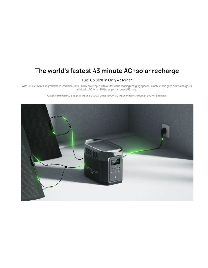 EcoFlow DELTA 2 MAX UK Portable Power Station 2400W