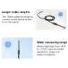 Sonoff Smart Sensor Temperature & Humidity Tube WTS01 Sonoff Smart Sensor Temperature & Humidity Tube WTS01