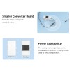 Sonoff Smart Sensor Temperature & Humidity Tube WTS01 Sonoff Smart Sensor Temperature & Humidity Tube WTS01