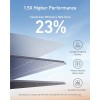 Anker SOLIX 625 Portable Solar Panel 100W Anker SOLIX 625 Portable Solar Panel 100W