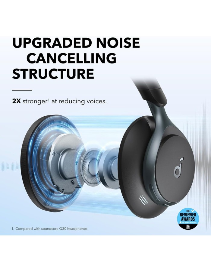 Anker Soundcore Headphones HiRes ANC Space One Black Anker Soundcore Headphones HiRes ANC Space One Black
