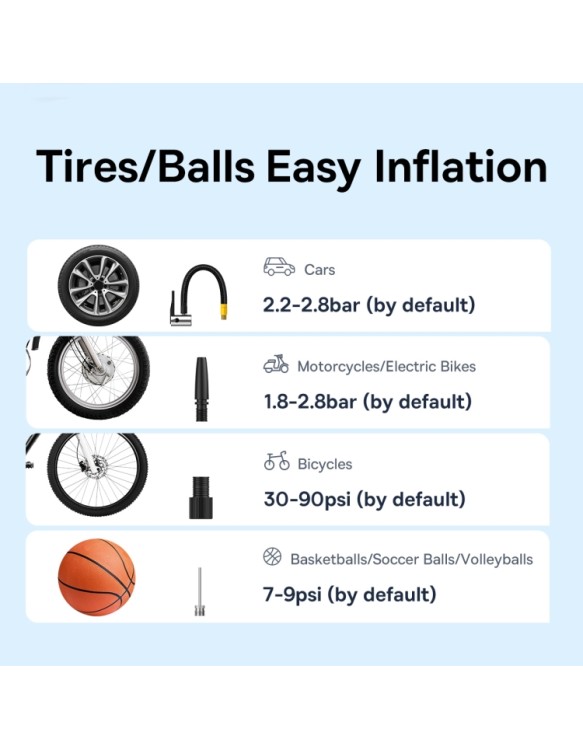 Baseus Car Inflator Pump Wireless SUPER MINI PRO Baseus Car Inflator Pump Wireless SUPER MINI PRO