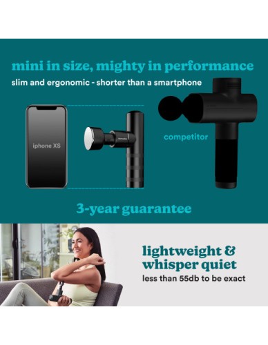 Homedics HHP-65GM Myti Anthracite Massage Gun