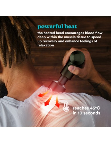 Homedics HHP-65GM Myti Anthracite Massage Gun