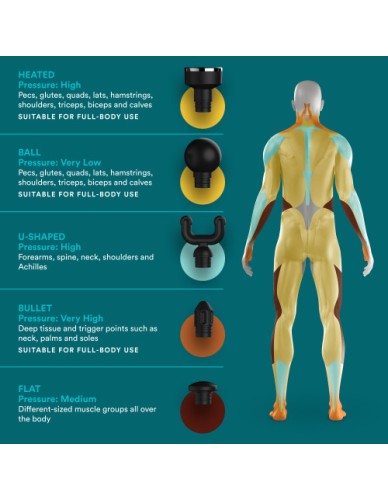 Homedics HHP-65GM Myti Anthracite Massage Gun