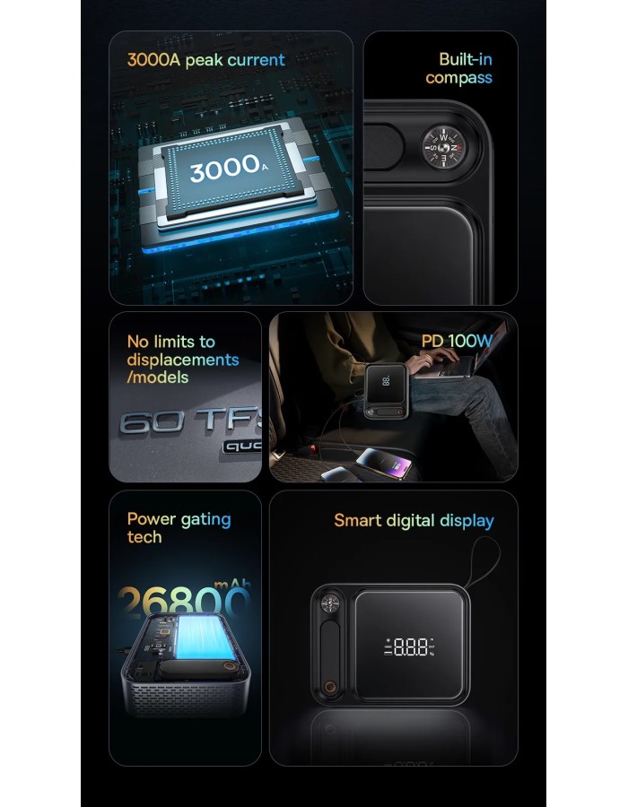 Baseus Car Jump Start Booster & Powerbank 26800maH 3000A