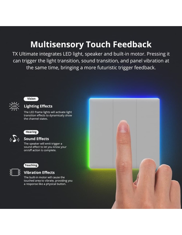 Sonoff T53C-WiFi Smart Wall Touch Switch 3-Button White