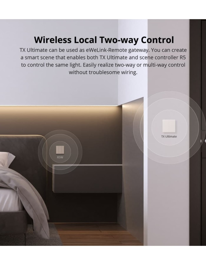Sonoff T53C-WiFi Smart Wall Touch Switch 3-Button White