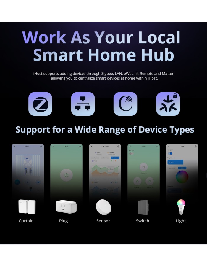 Sonoff Smart Home Hub iHost AIBridge(RV1109 2GB)