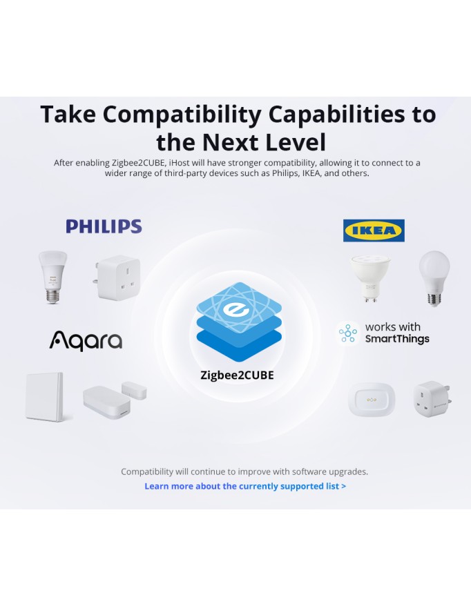 Sonoff Smart Home Hub iHost AIBridge(RV1109 2GB)
