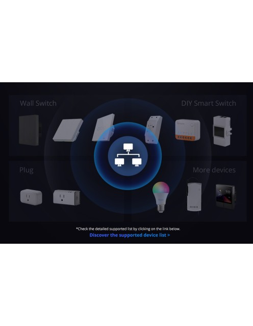 Sonoff Smart Home Hub iHost AIBridge-26(RV1126 4GB) Sonoff Smart Home Hub iHost AIBridge-26(RV1126 4GB)