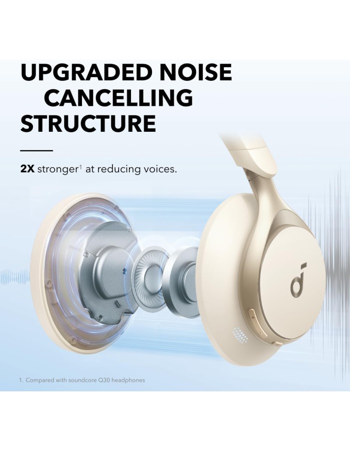 Anker Soundcore Headphones HiRes ANC Space One White
