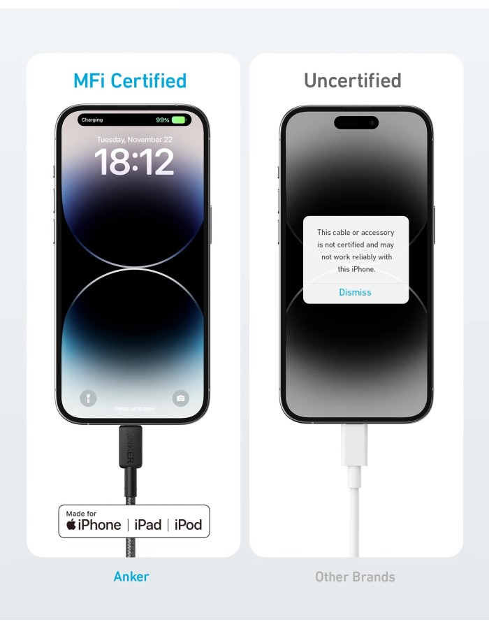Anker Mobile Cable USB C to MFI 1.8m 322 Black
