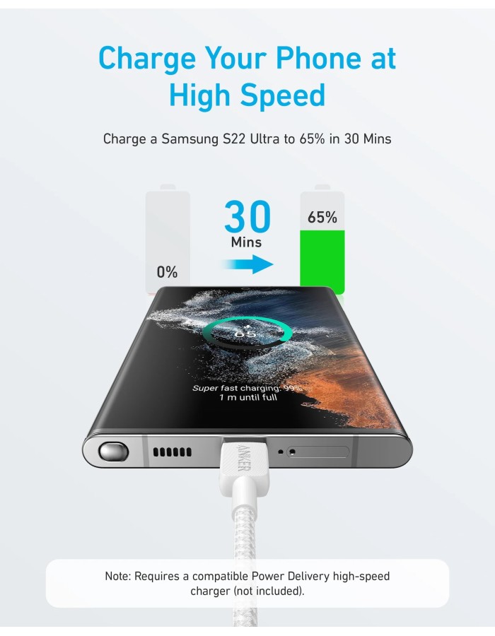 Anker Mobile Cable USB C to USB C 0.9m 322 White Anker Mobile Cable USB C to USB C 0.9m 322 White