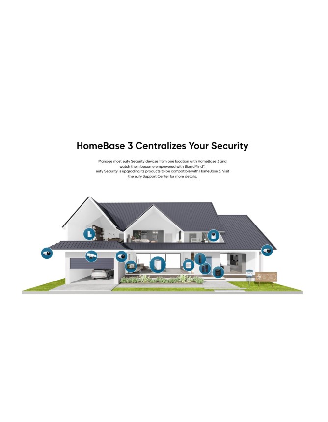 Anker Eufy Security Camera Kit E330 4+1 Home Base