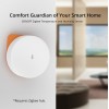 SONOFF Zigbee Smart Temperature Humidity Sensor SNZB-02P SONOFF Zigbee Smart Temperature Humidity Sensor SNZB-02P