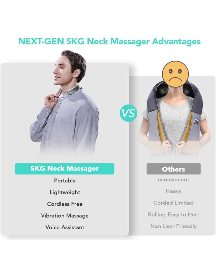 SKG Neck Massager Pulse-Heat-APP-Multiple Heads G7 Pro