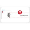 Sonoff WiFi Smart Switch RE5V1C