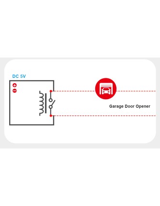 Sonoff WiFi Smart Switch RE5V1C