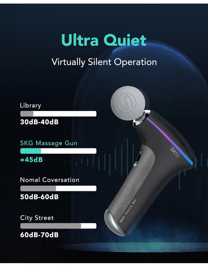 SKG Body Gun Massager Mini F5-EN Grey