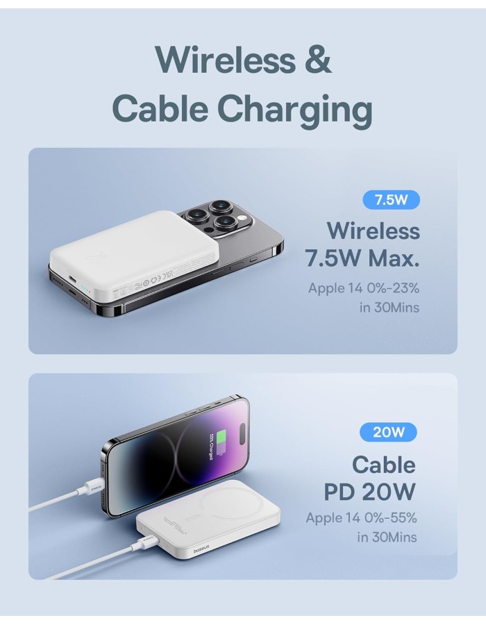 Baseus Powerbank 20W 5000mAh Magnetic Wireless White
