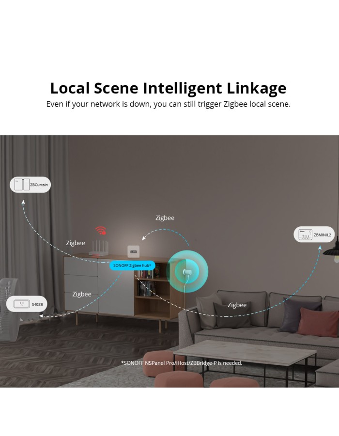 Sonoff ZigBee Human Presence Sensor SNZB-06P Sonoff ZigBee Human Presence Sensor SNZB-06P